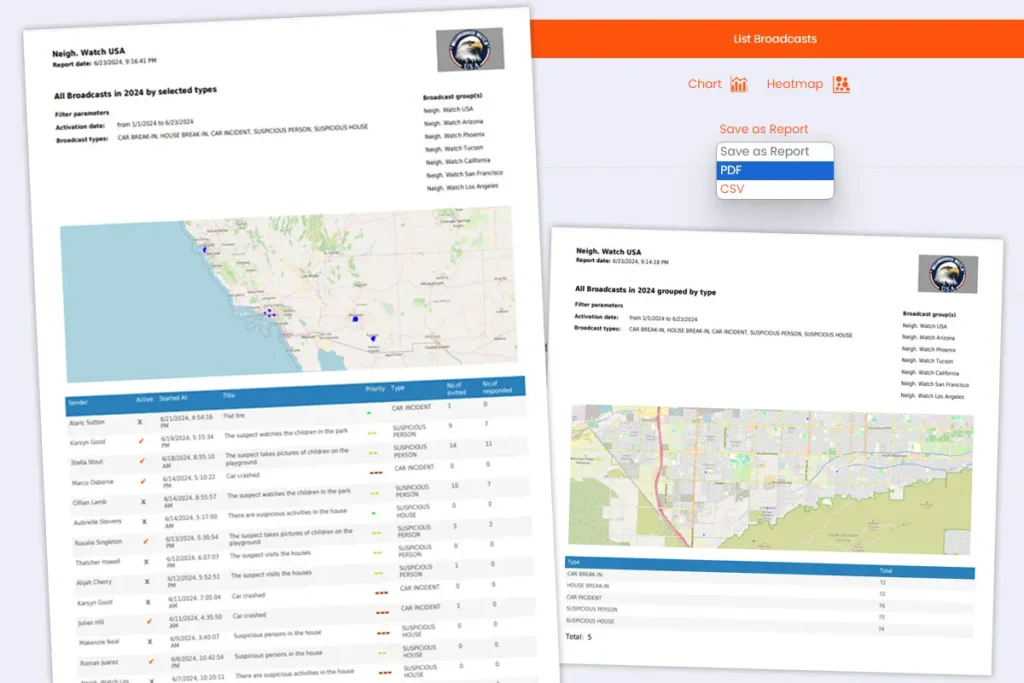 reports-pdf-csv-control-centre-qdrome